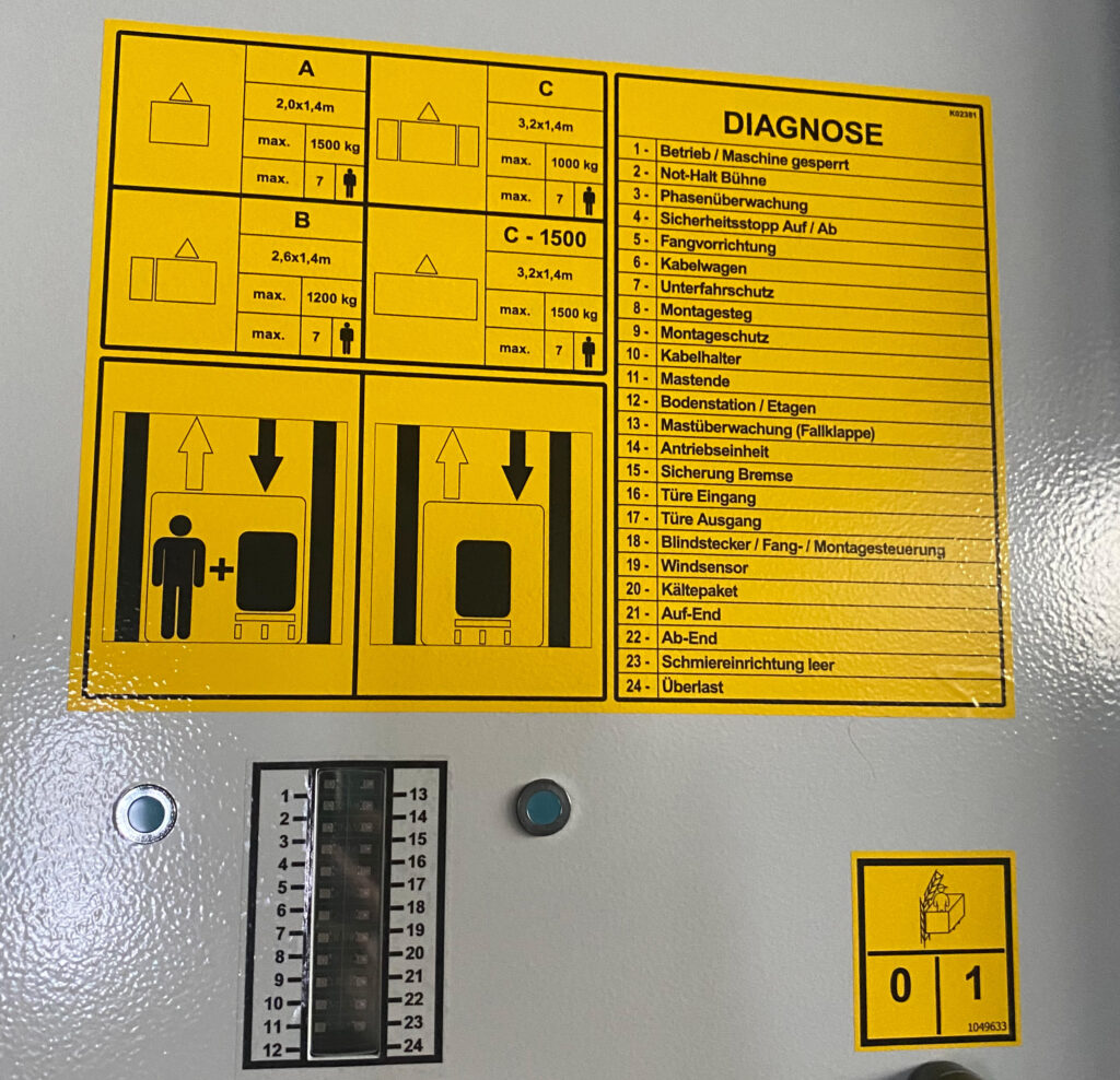Diagnosesystem